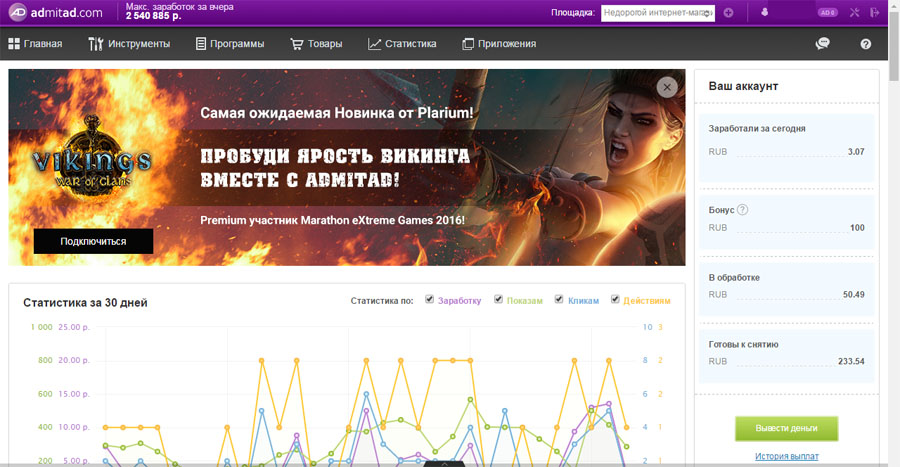 Продажа партнерских товаров